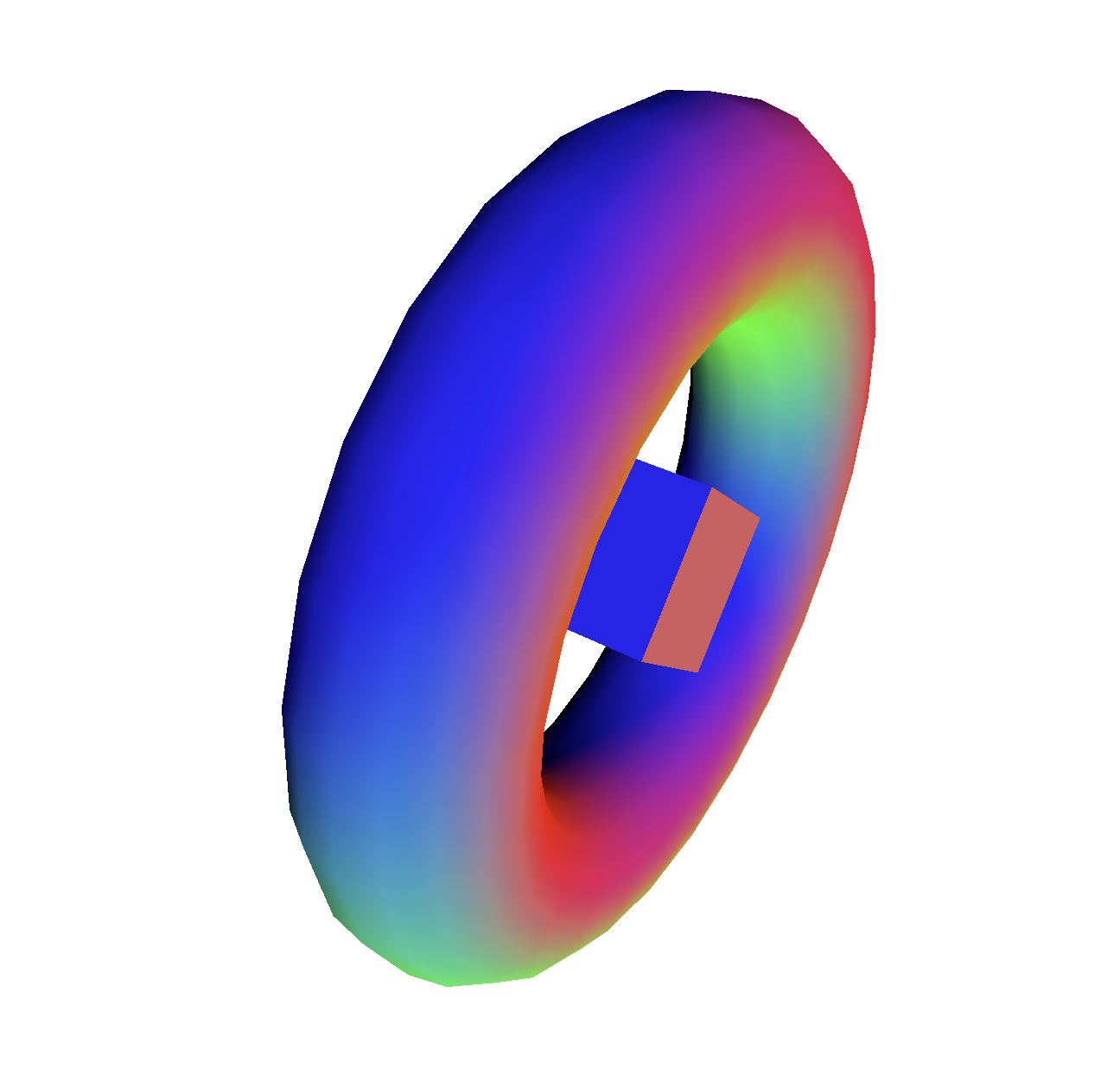 Torus and cube rotates on different axis with each arrow key pressed.