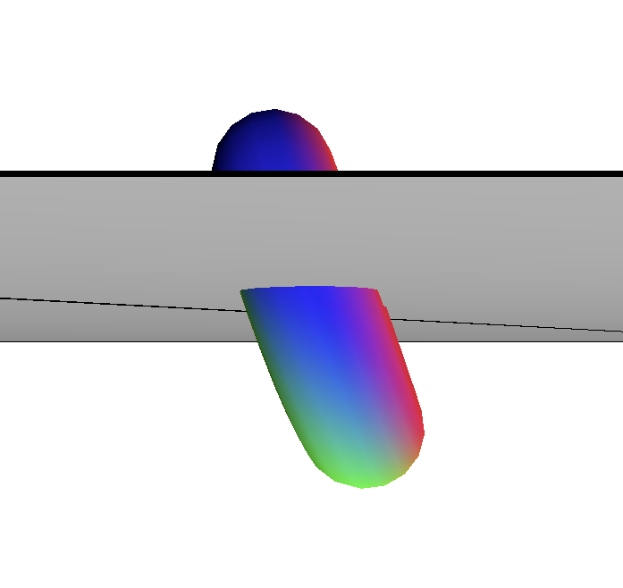 Torus rotates, expands and retracks randomly. Camera moves on an axis with each arrow key pressed.