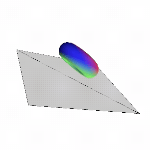 Camera moves around the torus and plane with each arrow key pressed.